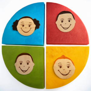 pro rata share calculation