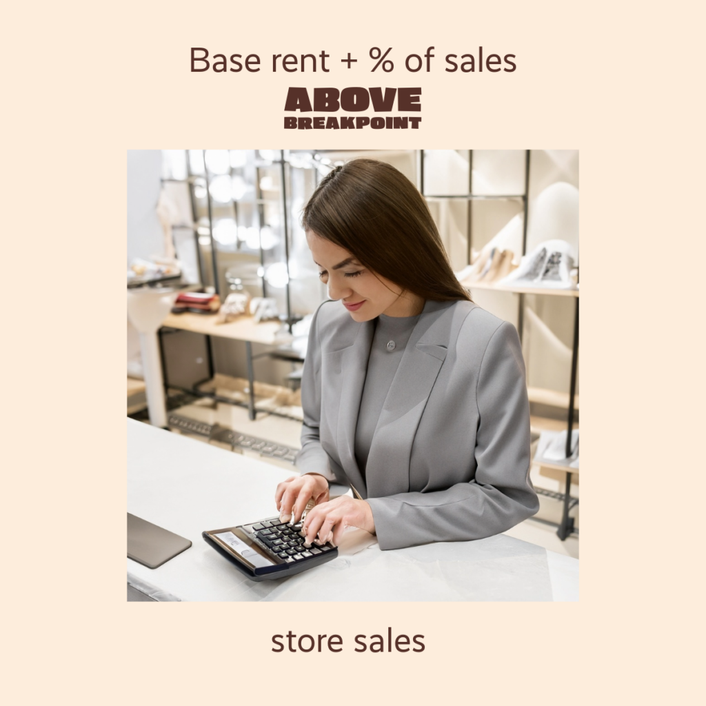 Understanding Commercial Leases: Beyond the Basics 3 Sales Above Breakpoint