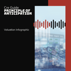 CRE Anticipation